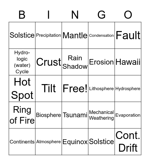 Geography Bingo Card