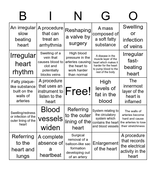 Pronunciation Of Med Term Bingo Card