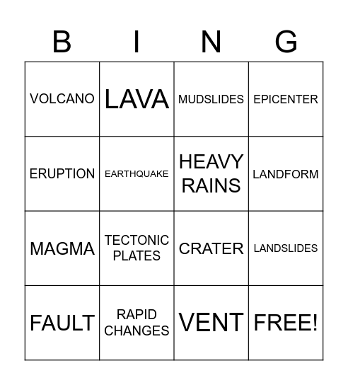 Rapid Changes To Earth S Surface Vocabulary Bingo Card