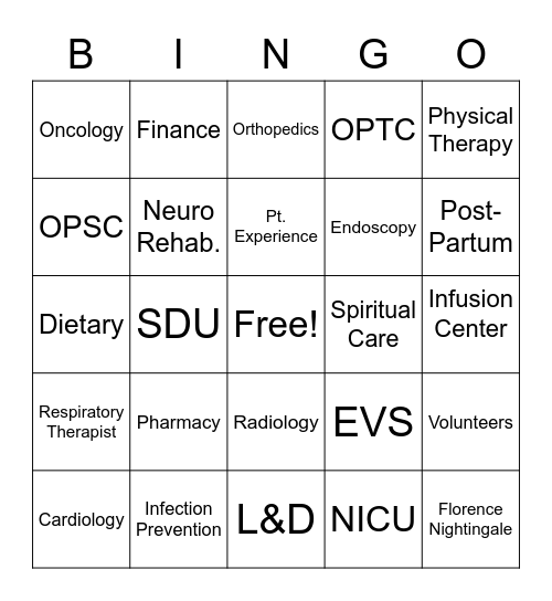 NURSES WEEK Bingo Card