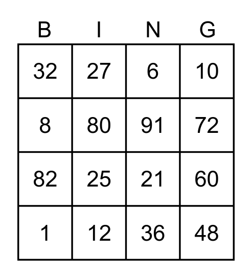 Multiplikation Bingo Card