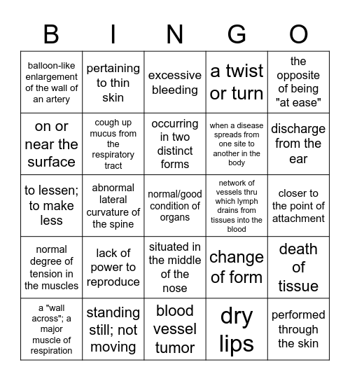 Med Term Chapter B Bingo Card