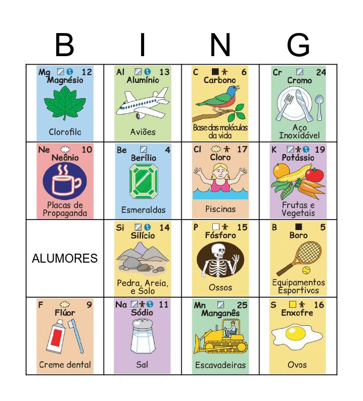 Bingo Quim Tabela Peri Dica Bingo Card