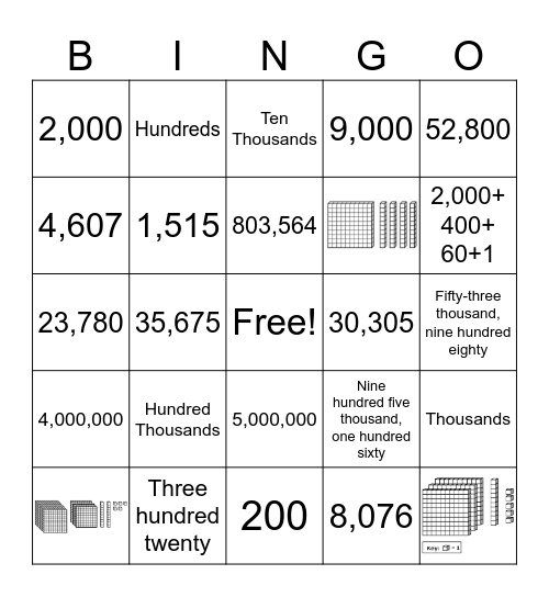 Place Value Review Bingo Card