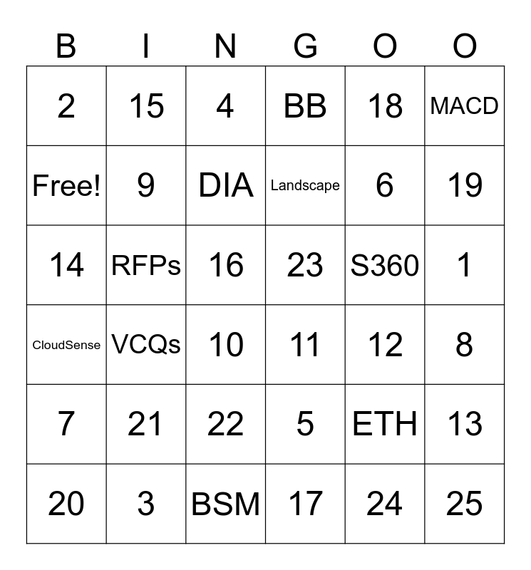 BSM Fun Time Lunch Time Team Builder Bingo Card