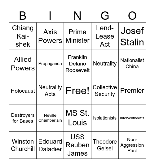 Allied Leaders Of World War II Bingo Card