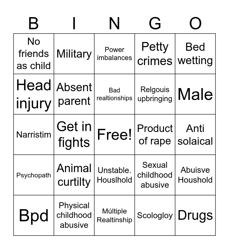 Serial Killer Red Flag Bingo Card