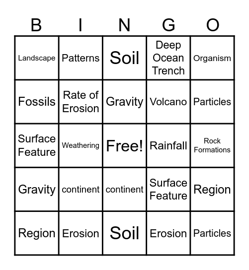 Geology Bingo Card