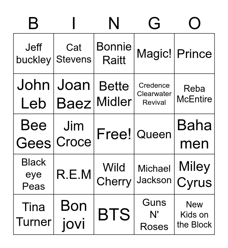 Artist Bingo Card