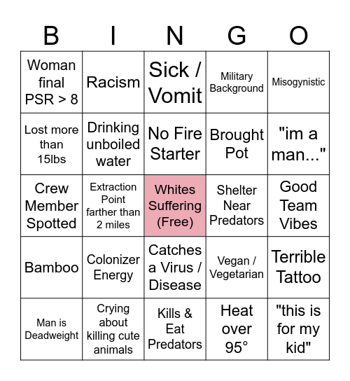 Naked Afraid Bingo Card