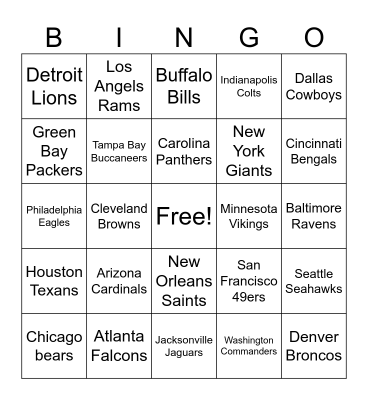 Football Teams Bingo Card