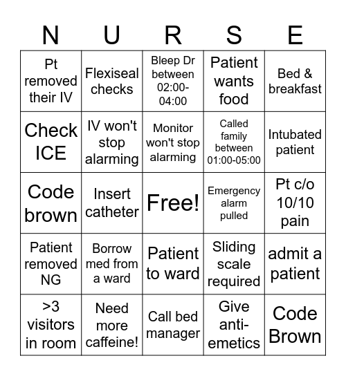 Icu Night Nurse Bingo Card