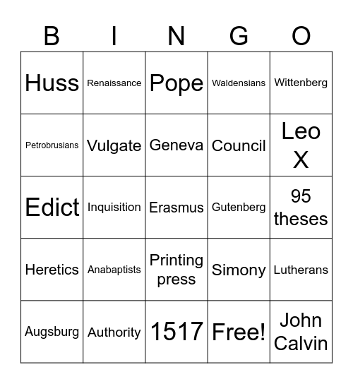 Protestant Reformation Bingo Card