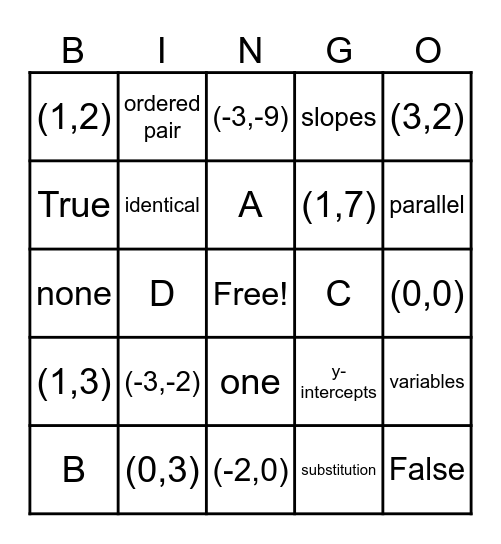 System Of Equations Bingo Card