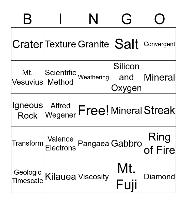 Geology Midterm Review Bingo Card