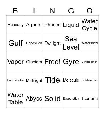 Hydrosphere Bingo Card