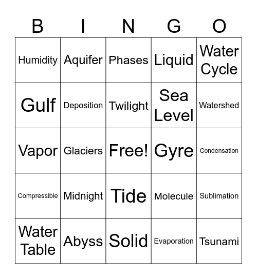 Hydrosphere Bingo Card
