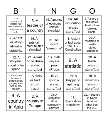 CNN STUDENT NEWS BINGO Card