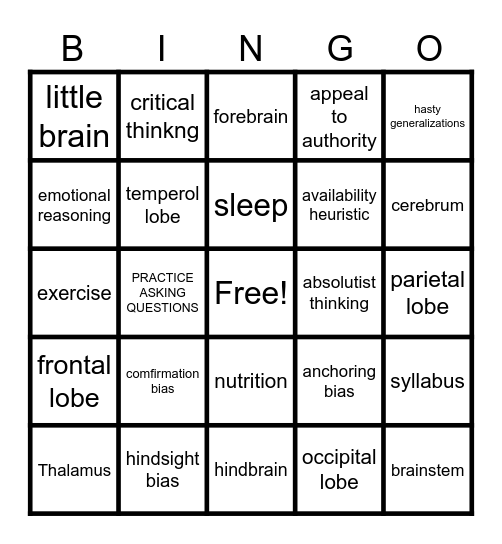 INTRO TO PSY 100 Chapter 1 and 2 Bingo Card