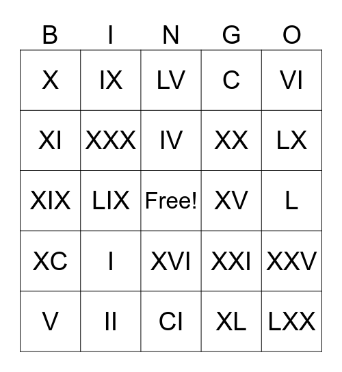Roman numerals Bingo Card
