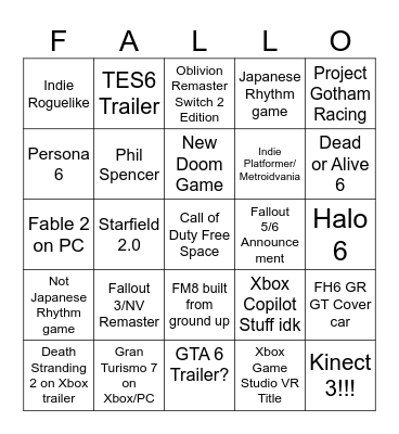 Xbox Developer Direct 2026 muh aneyo bingo card omg Bingo Card