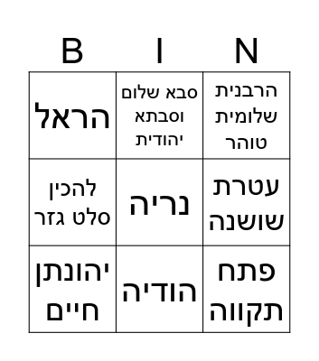 יום הולדת לאורה Bingo Card