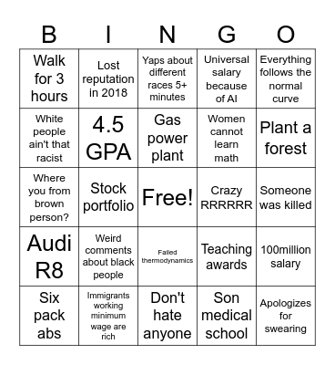 Alok Dua Bingo Card