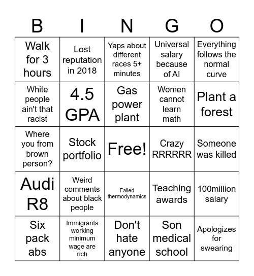 Alok Dua Bingo Card
