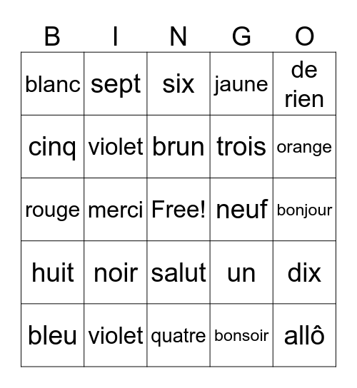 Révision Bingo Card