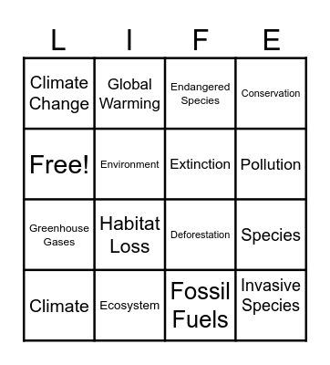 Biodiversity - Climate Change Bingo Card