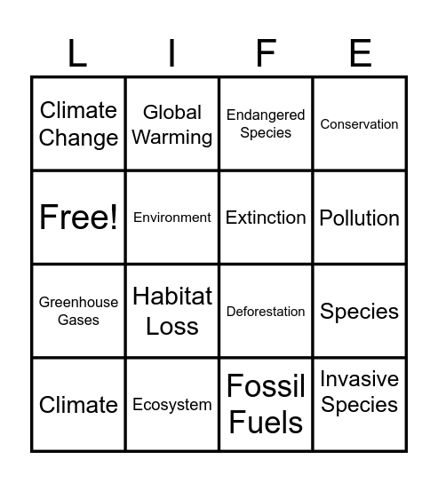 Biodiversity - Climate Change Bingo Card