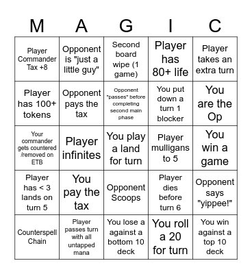 MTG BINGO Card