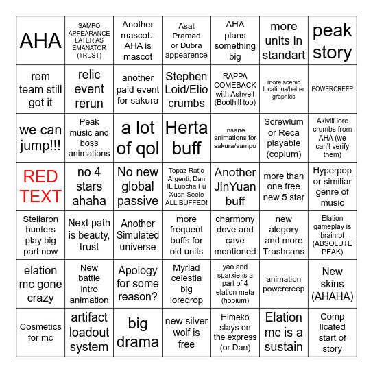 4.X HSR Predictions Bingo Card