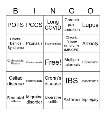 Chronic Illness! Bingo Card