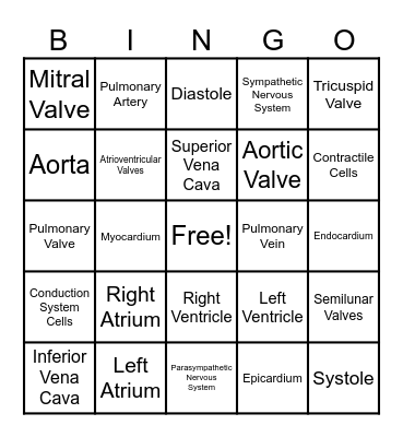 The Heart Bingo Card