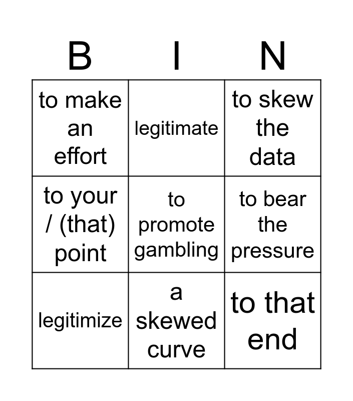 Review Bingo Card