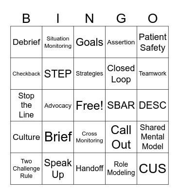 TeamStepps Bingo Card