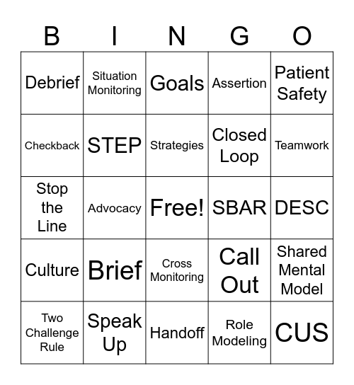 TeamStepps Bingo Card