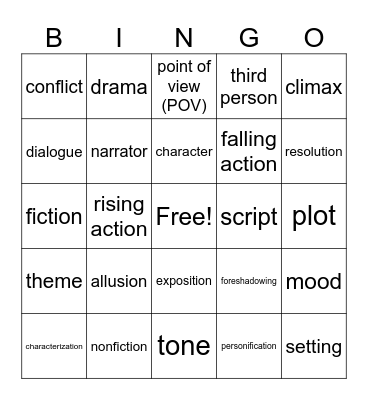 Midterm Bingo! Bingo Card