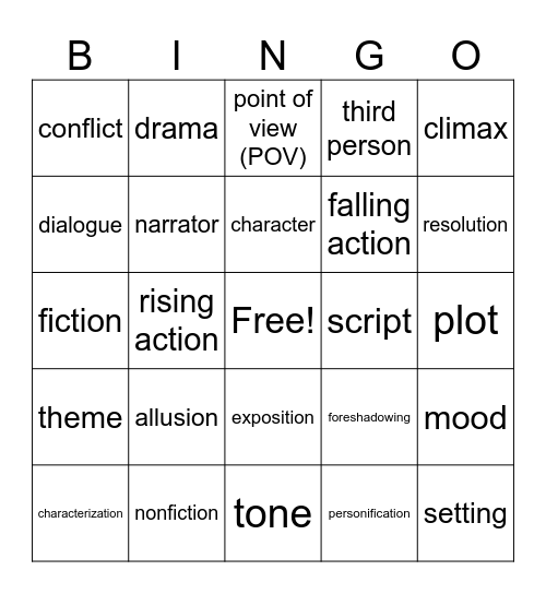 Midterm Bingo! Bingo Card