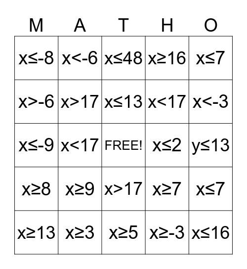 Inequalities & Verbal Phrases Bingo Card