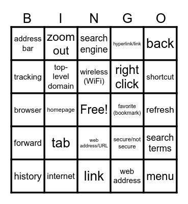 Internet Bingo Card