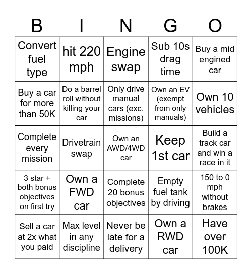 BeamNG Career Mode Bingo Card