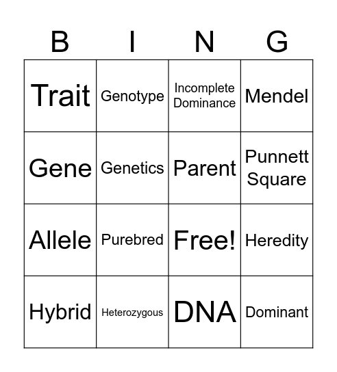 Genetics Bingo Card