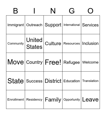Immigration Presentation Terms Bingo Card