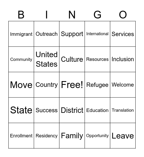 Immigration Presentation Terms Bingo Card