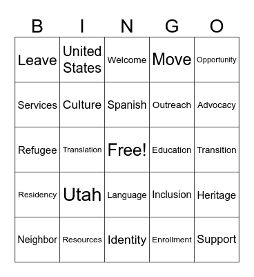 Immigration Presentation Terms Bingo Card