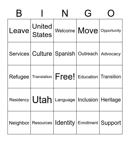 Immigration Presentation Terms Bingo Card