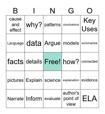 Unit 4 EXPLAIN Introduction Bingo Card