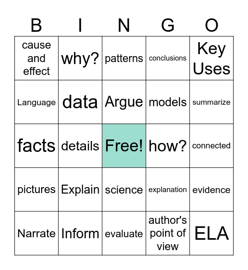 Unit 4 EXPLAIN Introduction Bingo Card